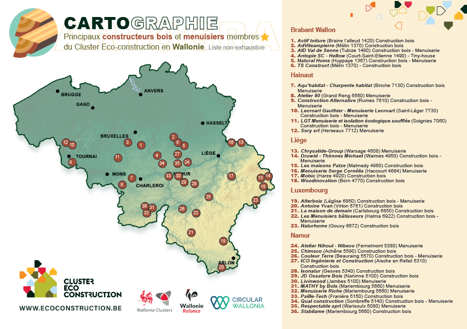 Cartographie